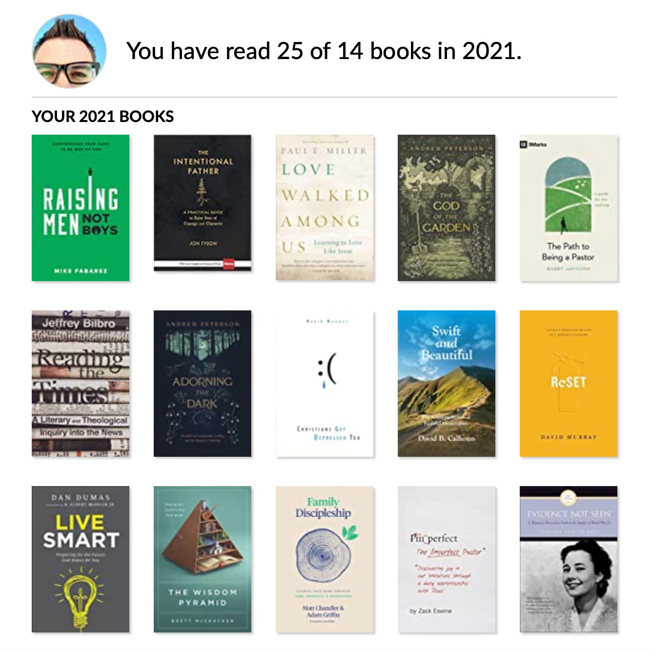 My Favorite Books of 2021